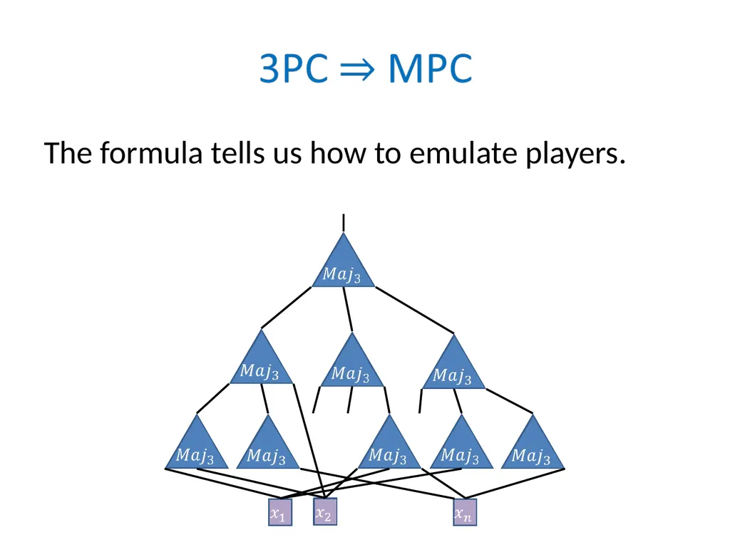 Efficient Multiparty Protocols via Log-Depth - slide 22 of 35