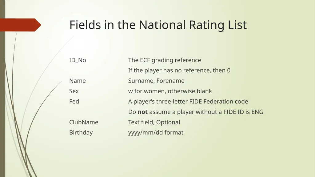 Entering Players Data Source For the purpose of - slide 4 of 19