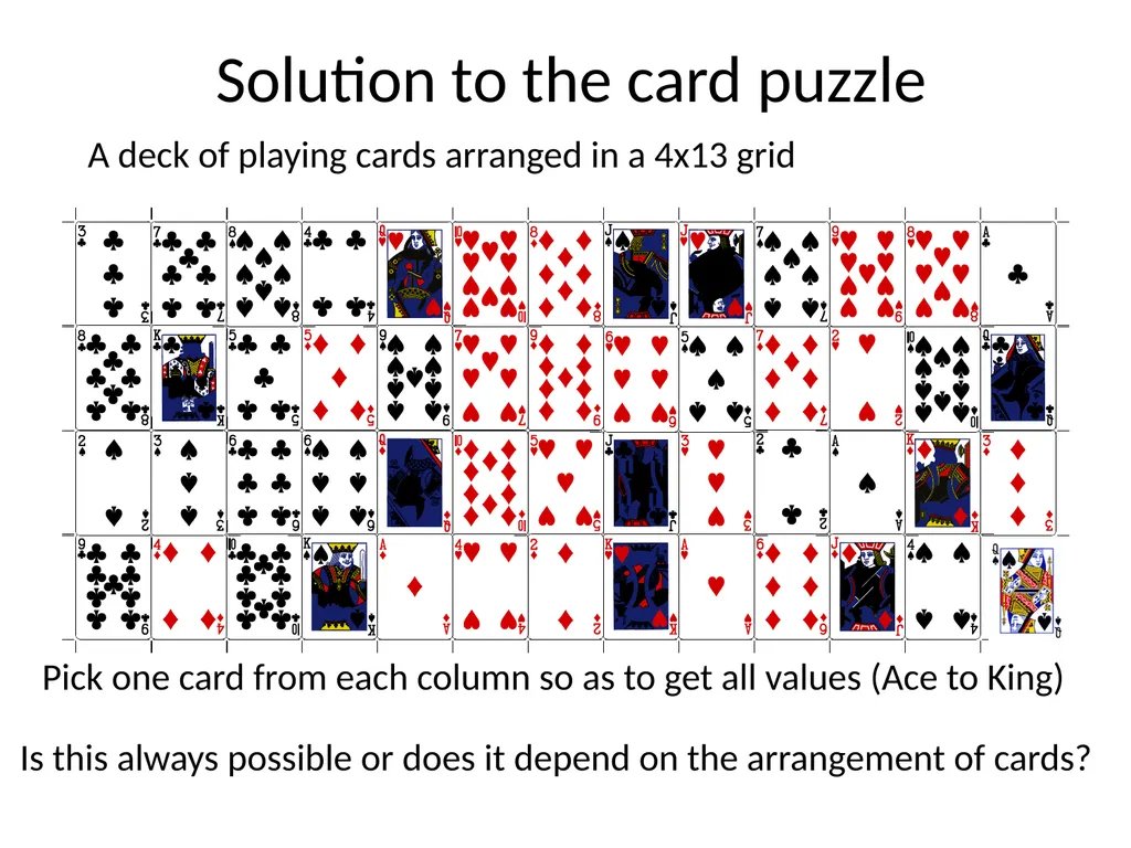 Match making Naveen Garg, CSE, IIT Delhi Lets - slide 12 of 32