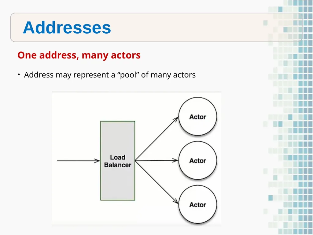 On Beyond Objects Programming in the 21th century - slide 25 of 37