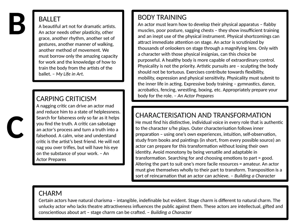 Constantin Stanislavski An actor’s handbook - slide 4 of 24
