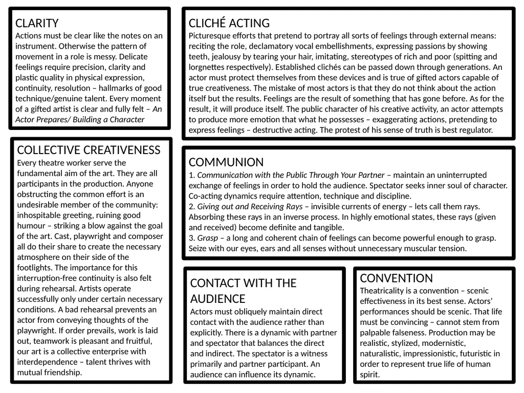 Constantin Stanislavski An actor’s handbook - slide 5 of 24