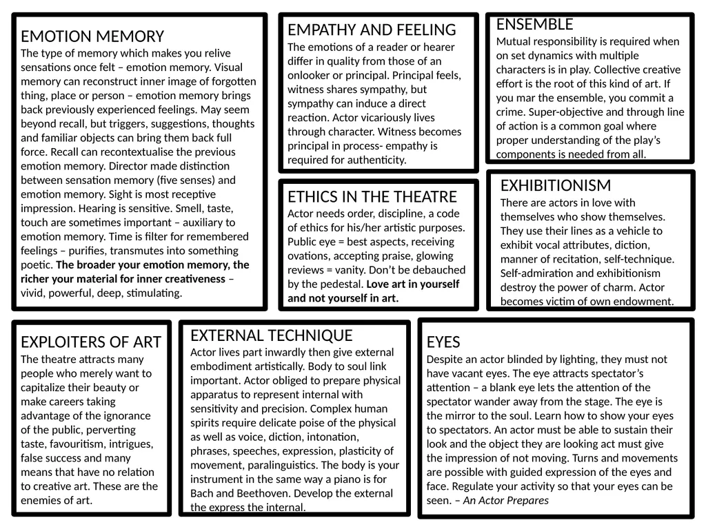 Constantin Stanislavski An actor’s handbook - slide 8 of 24