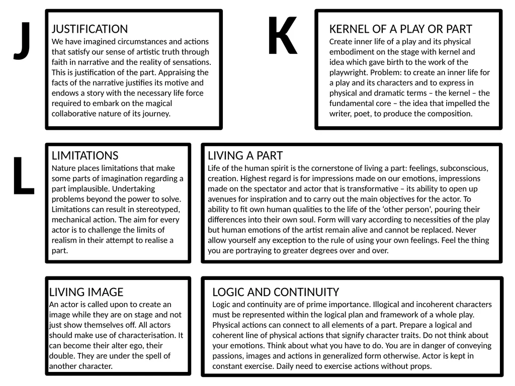 Constantin Stanislavski An actor’s handbook - slide 14 of 24