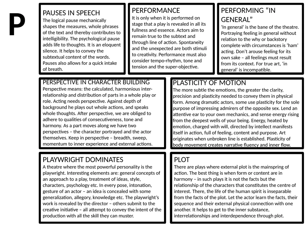 Constantin Stanislavski An actor’s handbook - slide 17 of 24