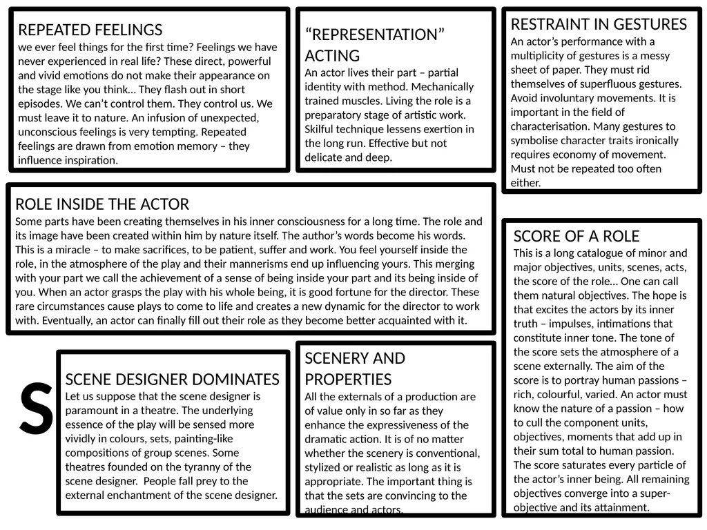 Constantin Stanislavski An actor’s handbook - slide 19 of 24