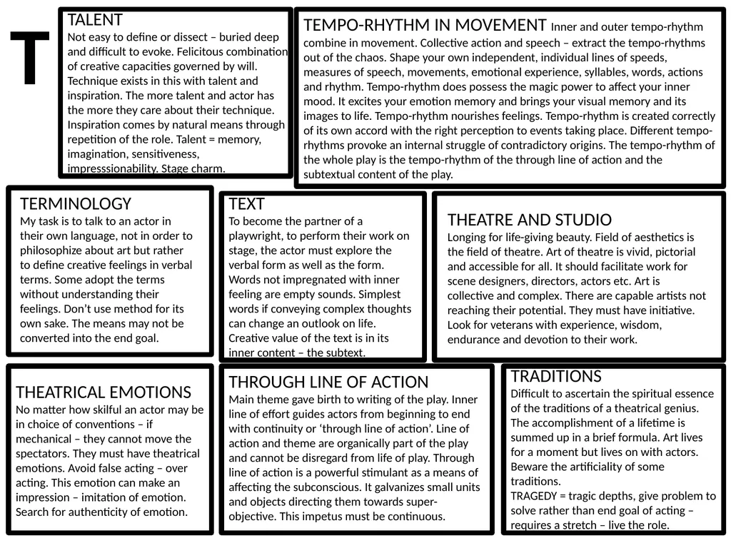 Constantin Stanislavski An actor’s handbook - slide 22 of 24
