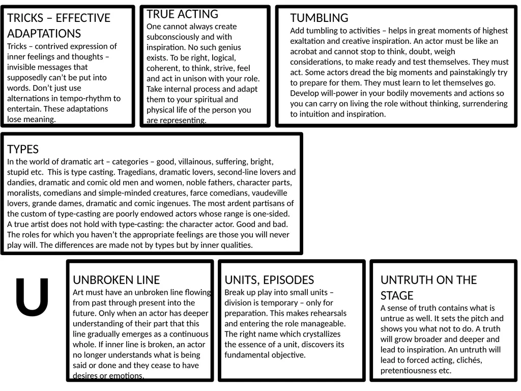 Constantin Stanislavski An actor’s handbook - slide 23 of 24
