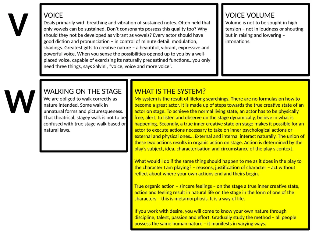 Constantin Stanislavski An actor’s handbook - slide 24 of 24