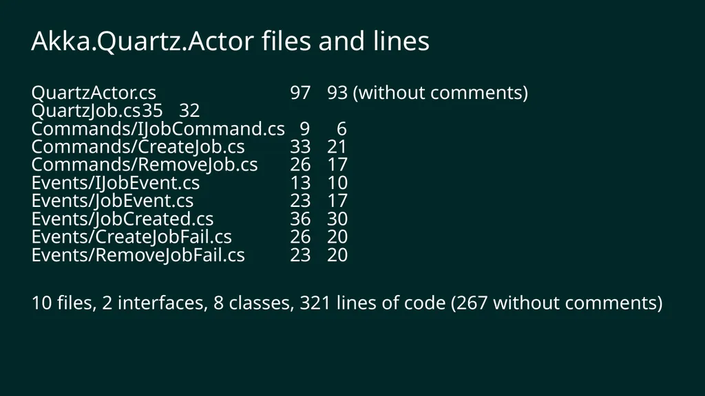 reF#ACTORing using F# and ACTOR model Vagif Abilov - slide 65 of 87
