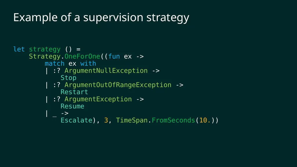 reF#ACTORing using F# and ACTOR model Vagif Abilov - slide 53 of 87