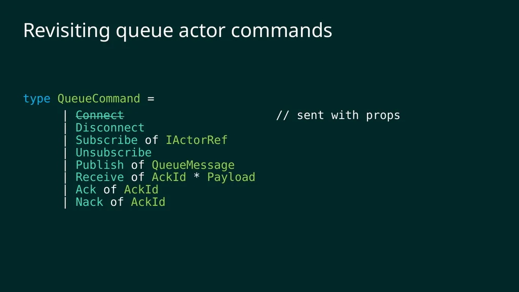 reF#ACTORing using F# and ACTOR model Vagif Abilov - slide 55 of 87