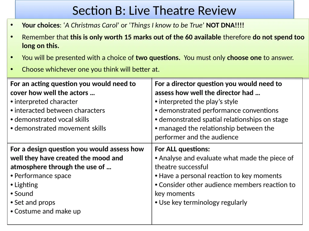 Component 3 Revision Section A = DNA Section B = - slide 11 of 15