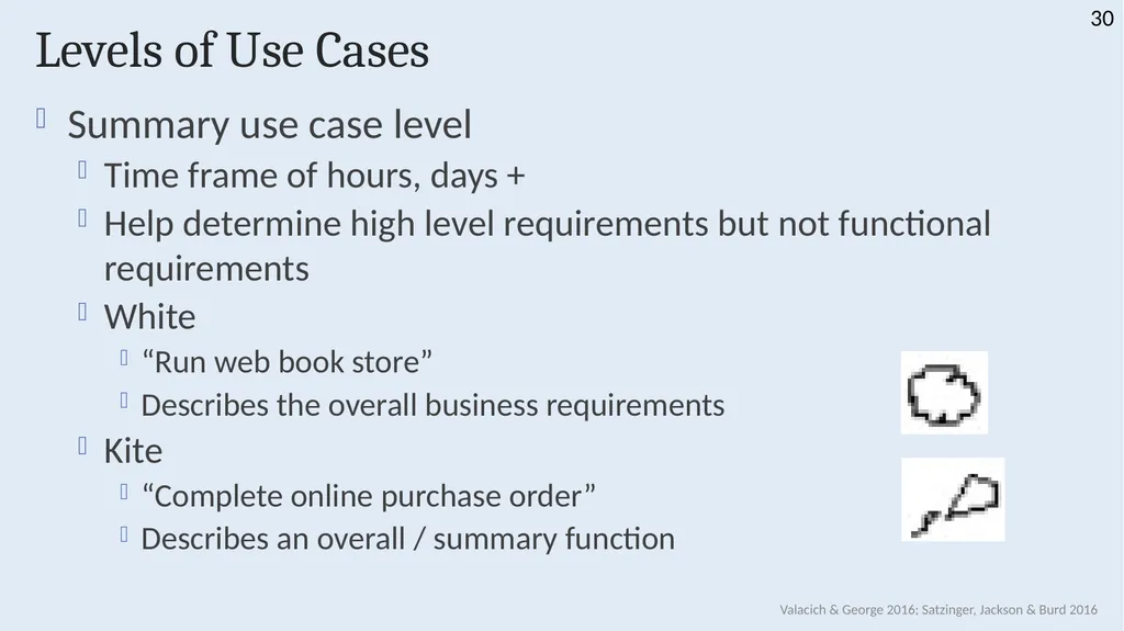 INFS 1026 Systems Requirements and User Experience - slide 30 of 45