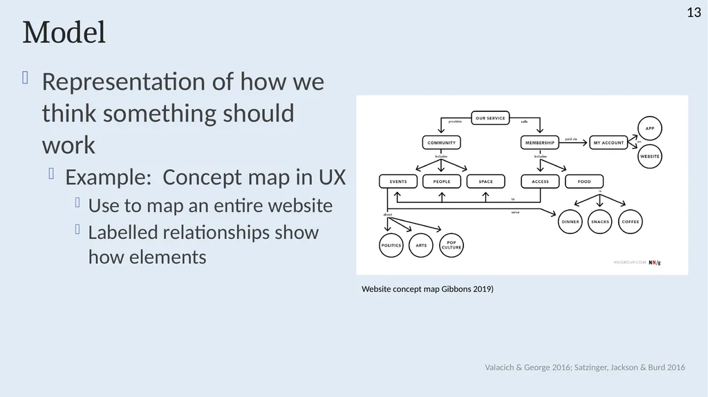 INFS 1026 Systems Requirements and User Experience - slide 13 of 45