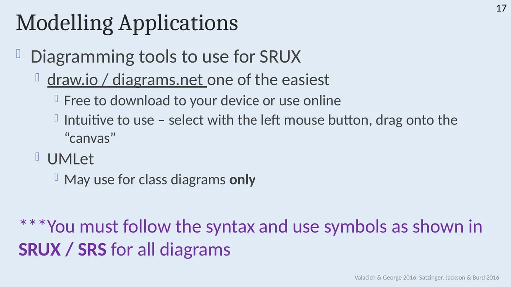 INFS 1026 Systems Requirements and User Experience - slide 17 of 45