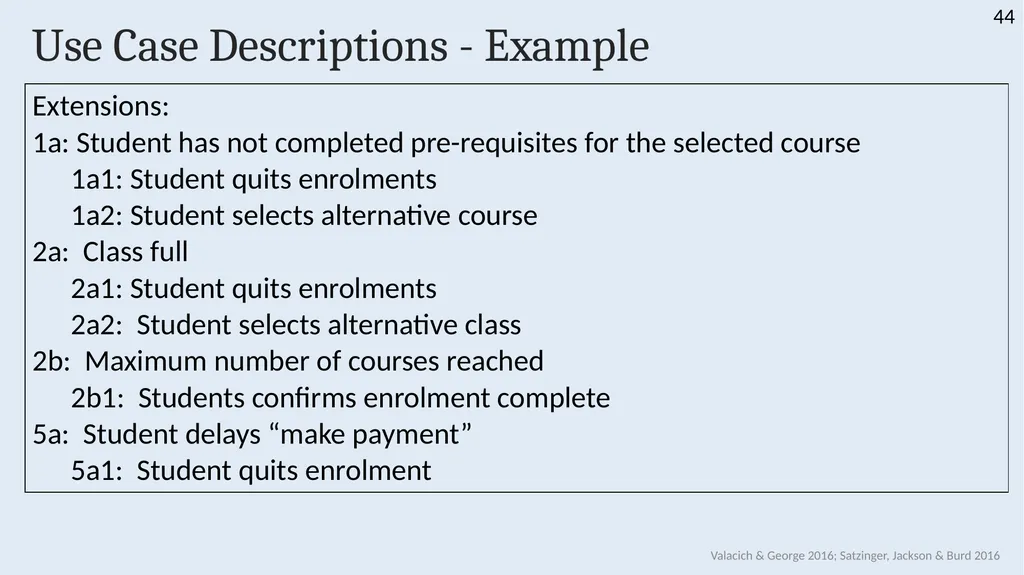 INFS 1026 Systems Requirements and User Experience - slide 44 of 45