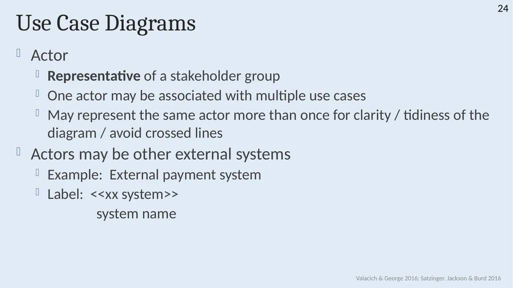 INFS 1026 Systems Requirements and User Experience - slide 24 of 45