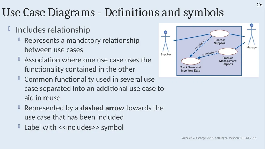 INFS 1026 Systems Requirements and User Experience - slide 26 of 45