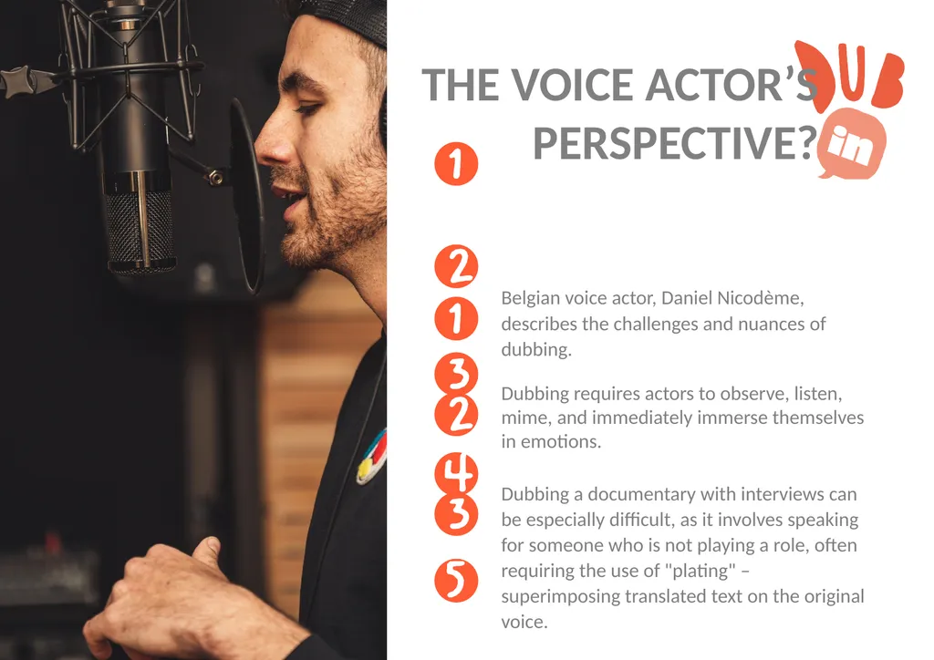 in Introduction to Dubbing: Exploring the Art and - slide 3 of 9
