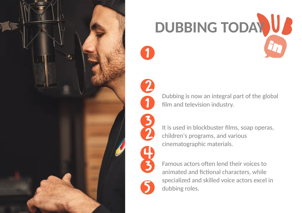 in Introduction to Dubbing: Exploring the Art and - slide 7 of 9