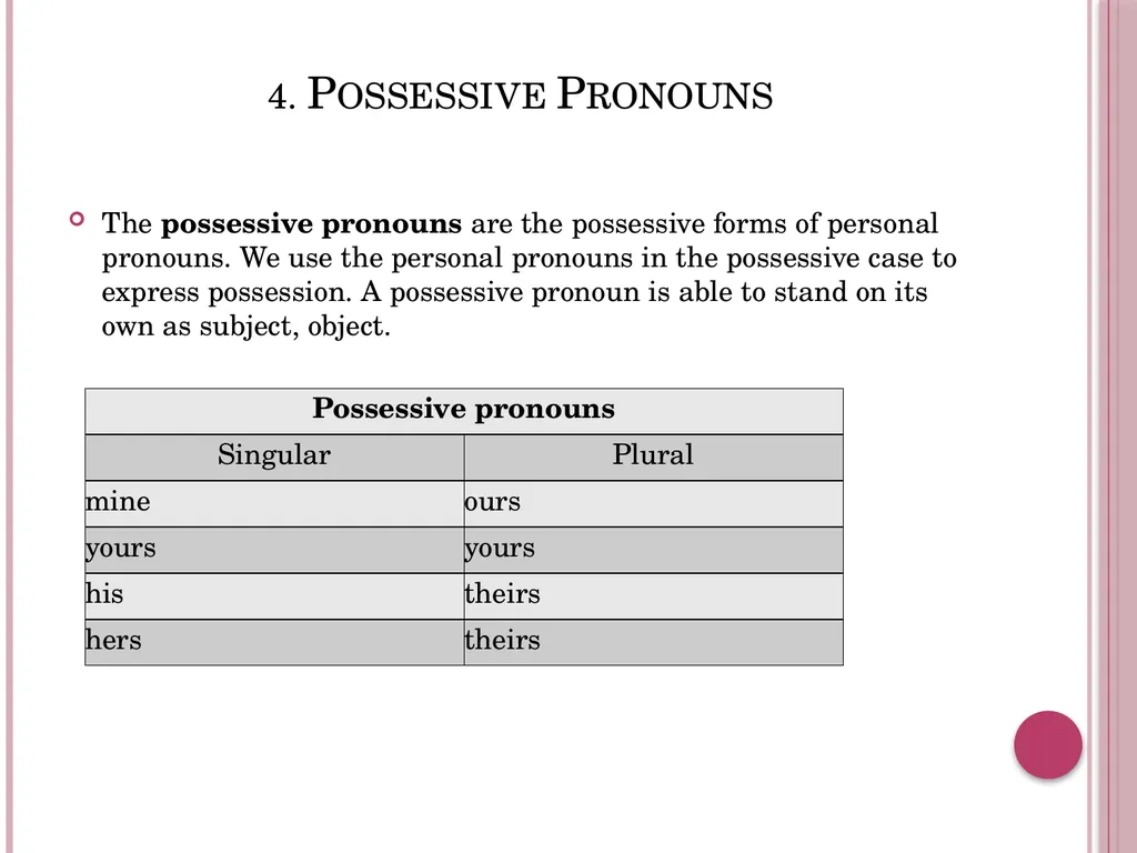 Derivative words and pronouns Yuli marlina Basic - slide 16 of 21