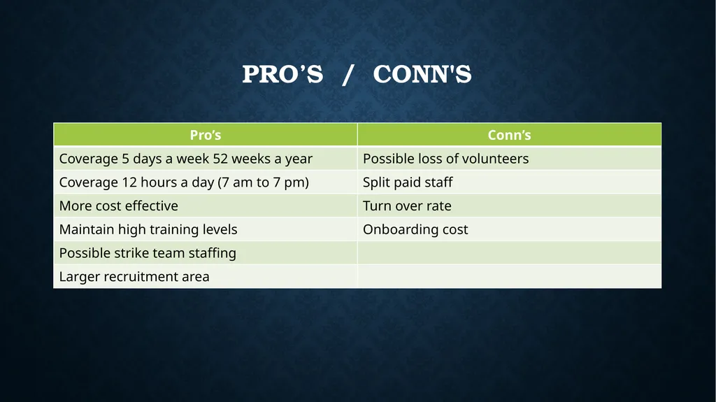 MONTEZUMA Volunteer firefighter program Resident - slide 8 of 10