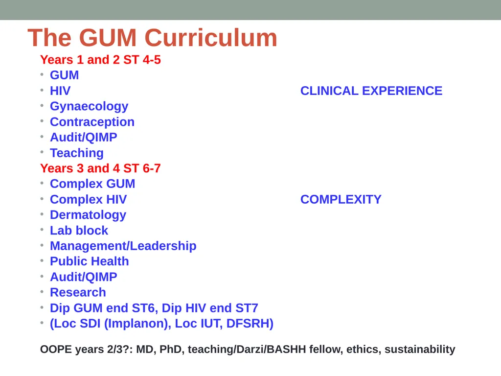 Genitourinary Medicine Taster 14th Oct 2024 - slide 18 of 25