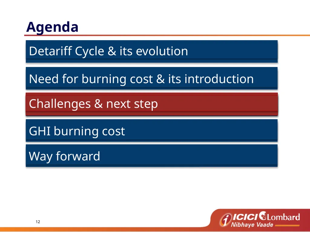 Burning Cost Agenda De tariff cycle - learning - slide 12 of 22