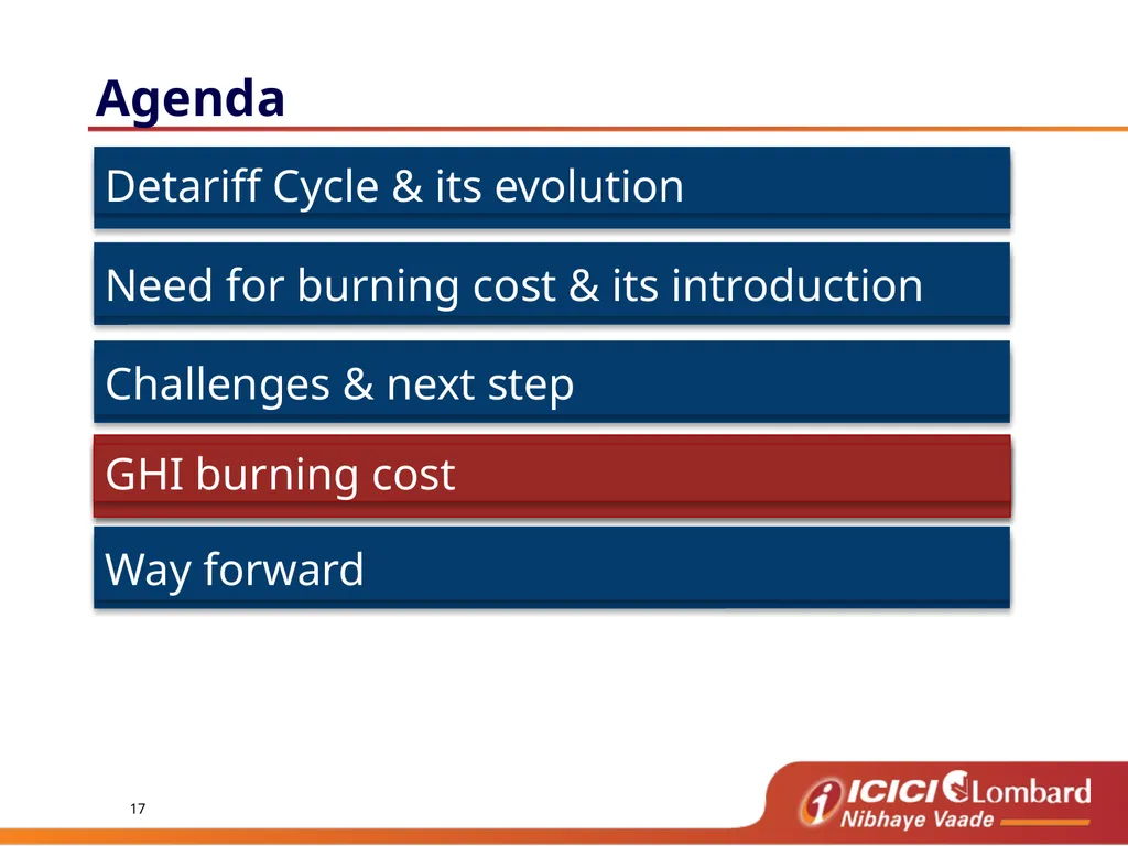 Burning Cost Agenda De tariff cycle - learning - slide 17 of 22