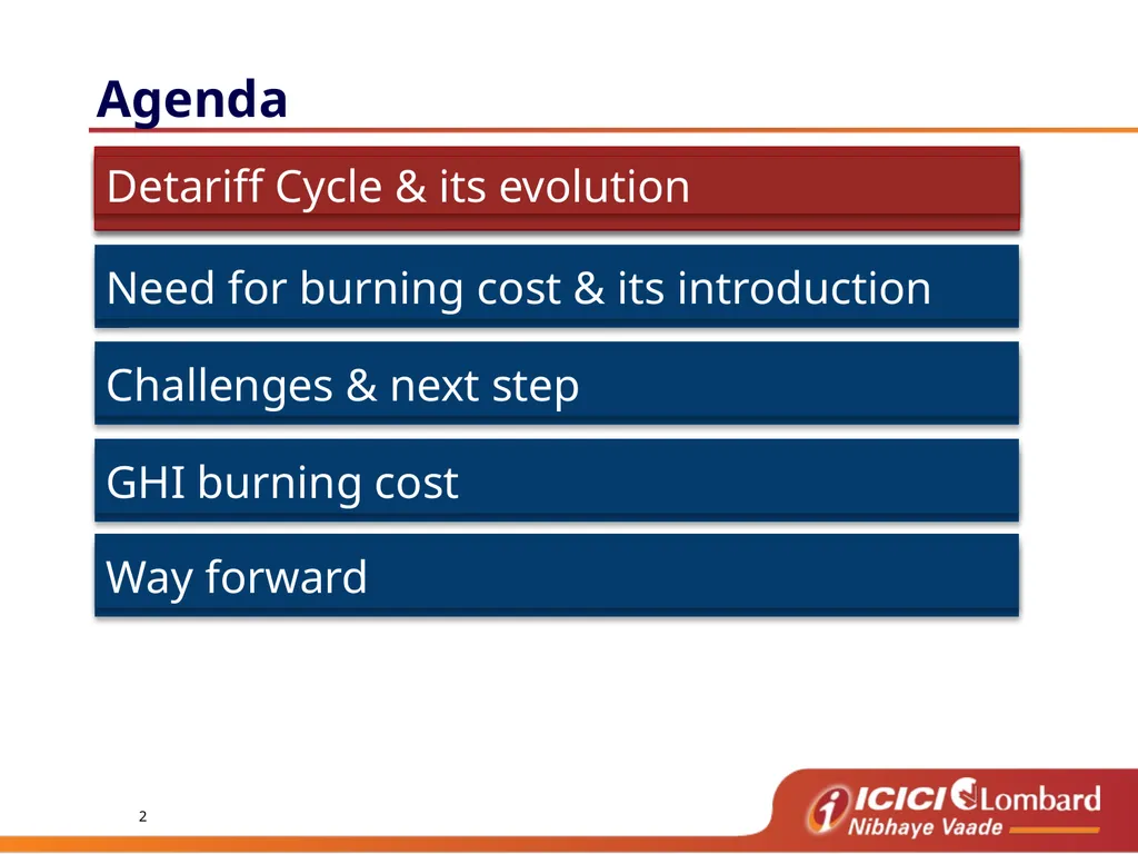 Burning Cost Agenda De tariff cycle - learning - slide 2 of 22