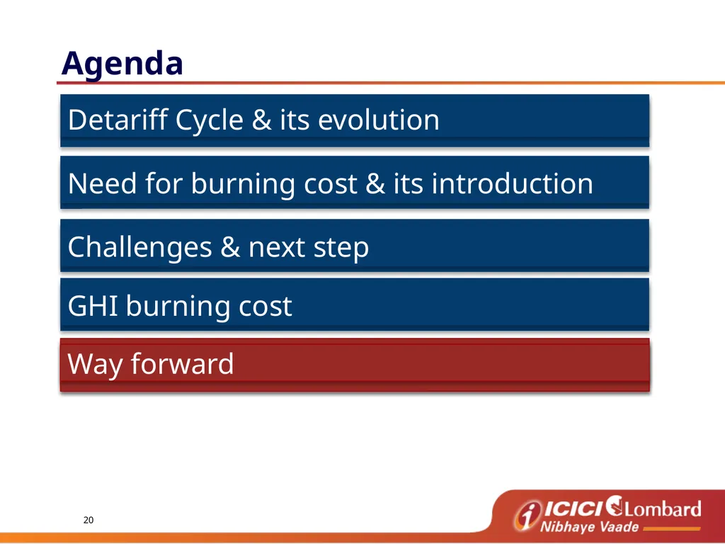 Burning Cost Agenda De tariff cycle - learning - slide 20 of 22