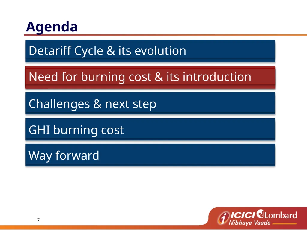 Burning Cost Agenda De tariff cycle - learning - slide 7 of 22