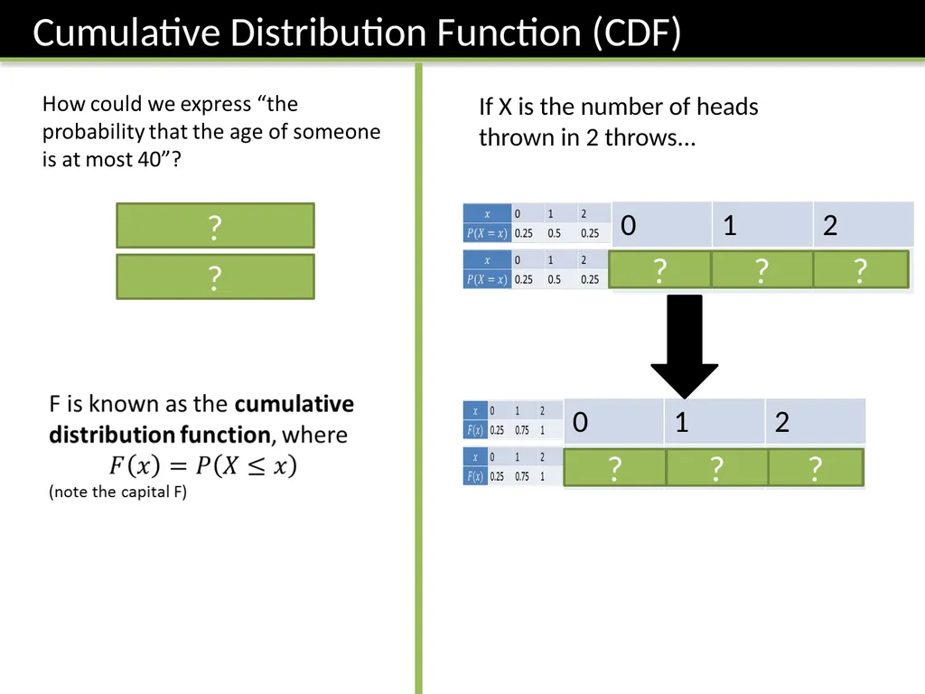 S1: Chapter 8 Discrete Random Variables - slide 9 of 25