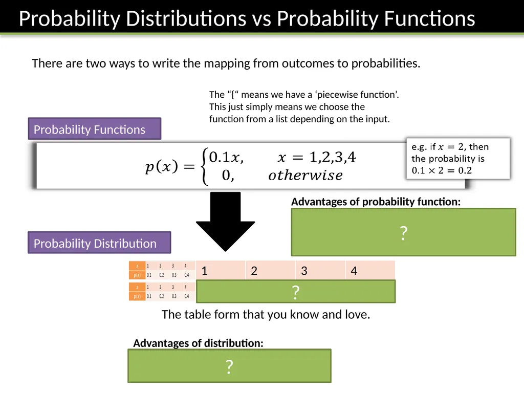 S1: Chapter 8 Discrete Random Variables - slide 4 of 25