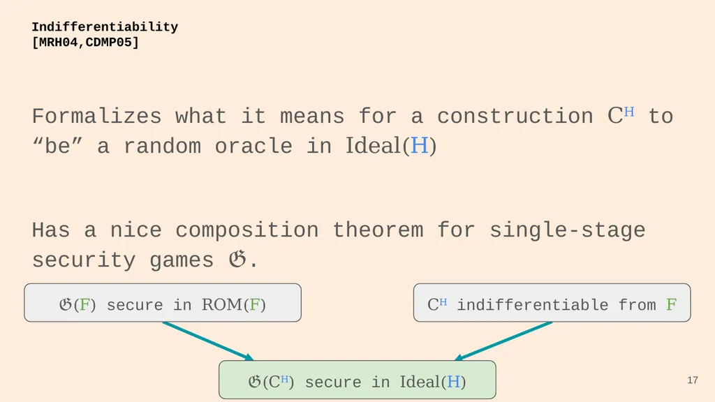 Random Oracle Combiners Joint work with Yevgeniy - slide 17 of 37