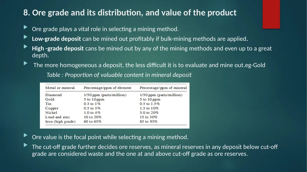Factors Governing Choice of a Mining Method 1. - slide 11 of 14