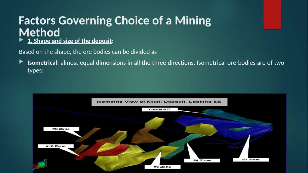 Factors Governing Choice of a Mining Method 1. - slide 1 of 14