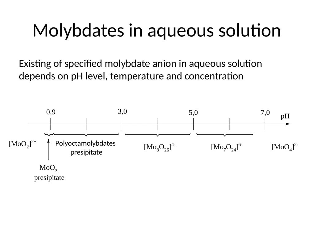 Molybdenum: properties and production Roman Boiko - slide 22 of 37