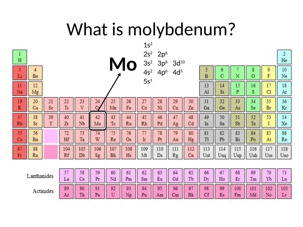 Molybdenum: properties and production Roman Boiko - slide 3 of 37