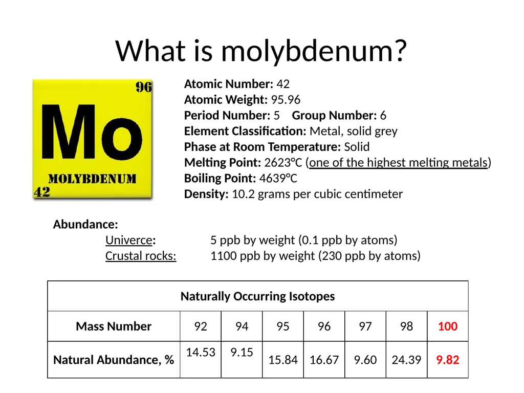 Molybdenum: properties and production Roman Boiko - slide 4 of 37