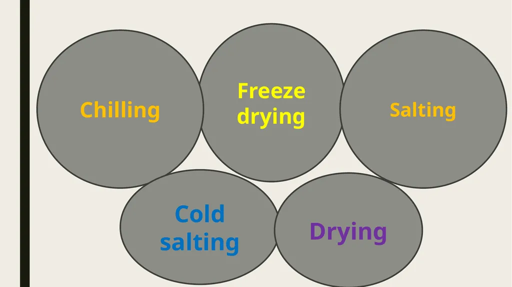 Methods Fish preservation By Dr. K. Usha Rani DNR. - slide 3 of 11