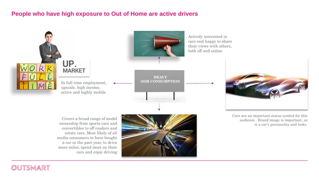 Out of Home works for Motor brands Leading Motors - slide 3 of 8