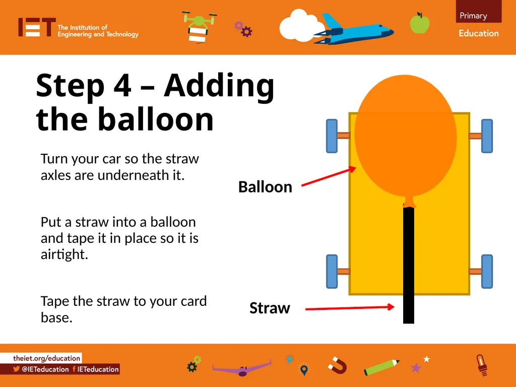 Balloon powered cars Making a balloon powered car - slide 7 of 8