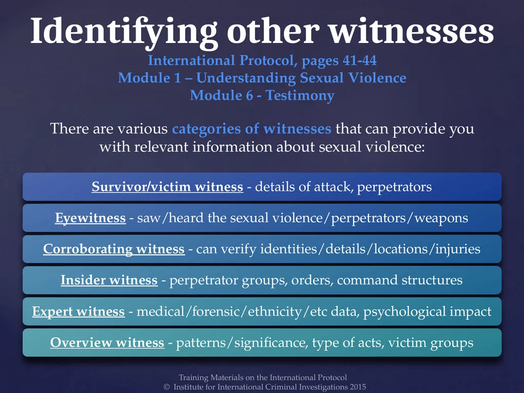 Module 5 – Identifying Survivors and Other - slide 5 of 14