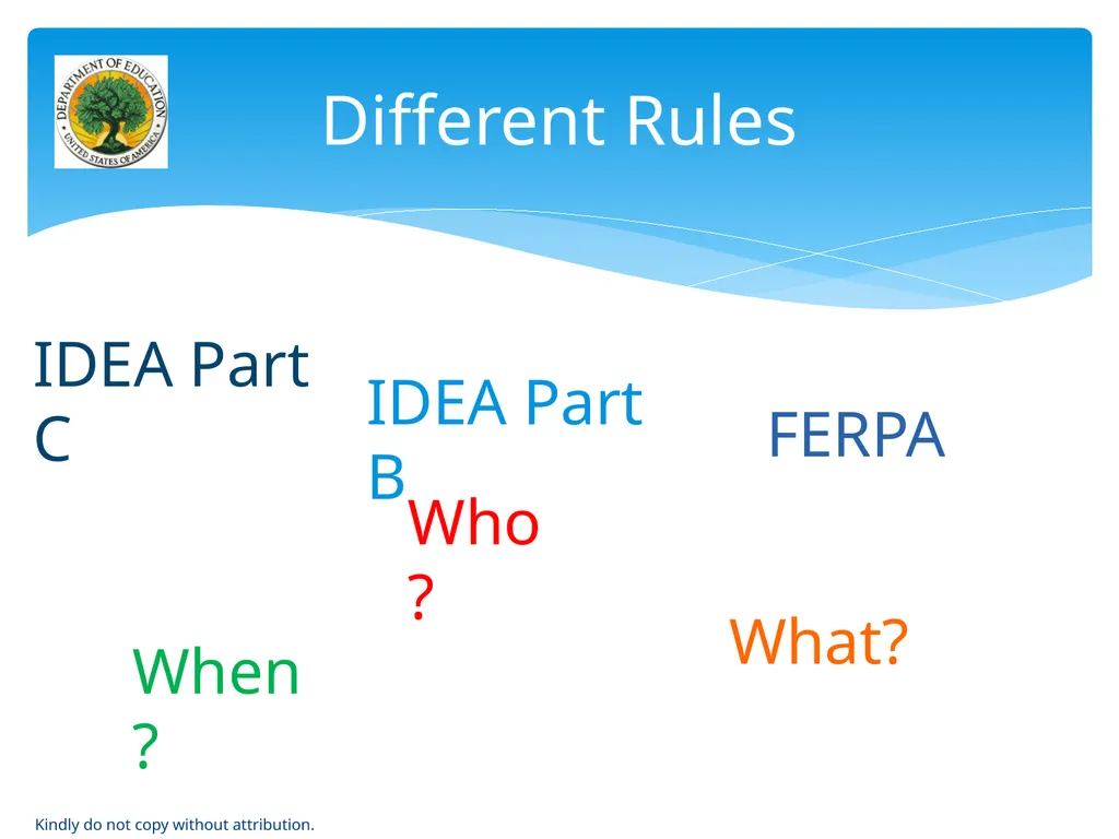 IDEA & FERPA -- Early Childhood Data Sharing - slide 13 of 64