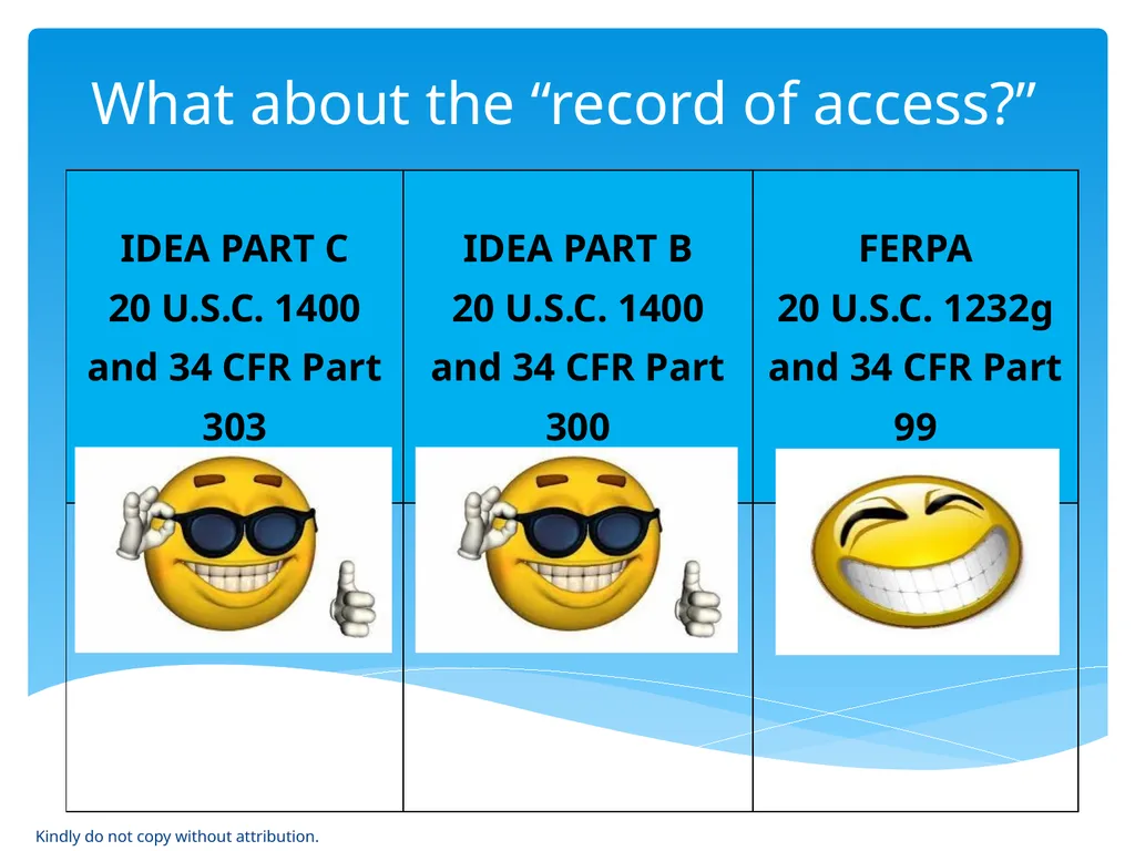 IDEA & FERPA -- Early Childhood Data Sharing - slide 51 of 64