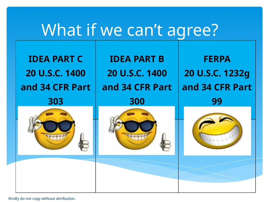 IDEA & FERPA -- Early Childhood Data Sharing - slide 57 of 64