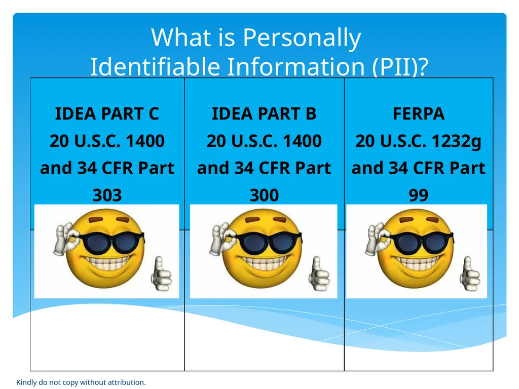 IDEA & FERPA -- Early Childhood Data Sharing - slide 9 of 64