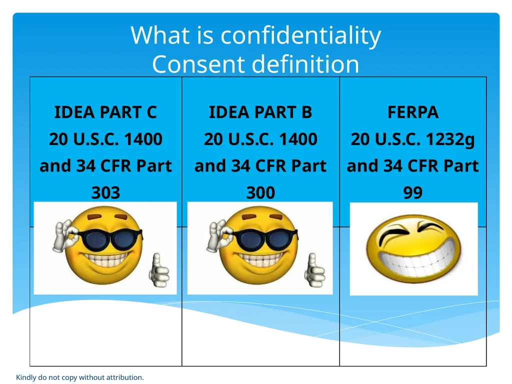 IDEA & FERPA -- Early Childhood Data Sharing - slide 29 of 64